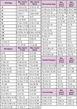 Print Area Specification Grid