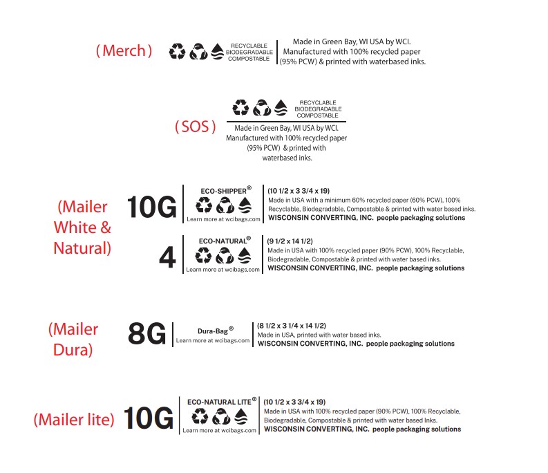 Image of paper bag bottom turnover text examples.